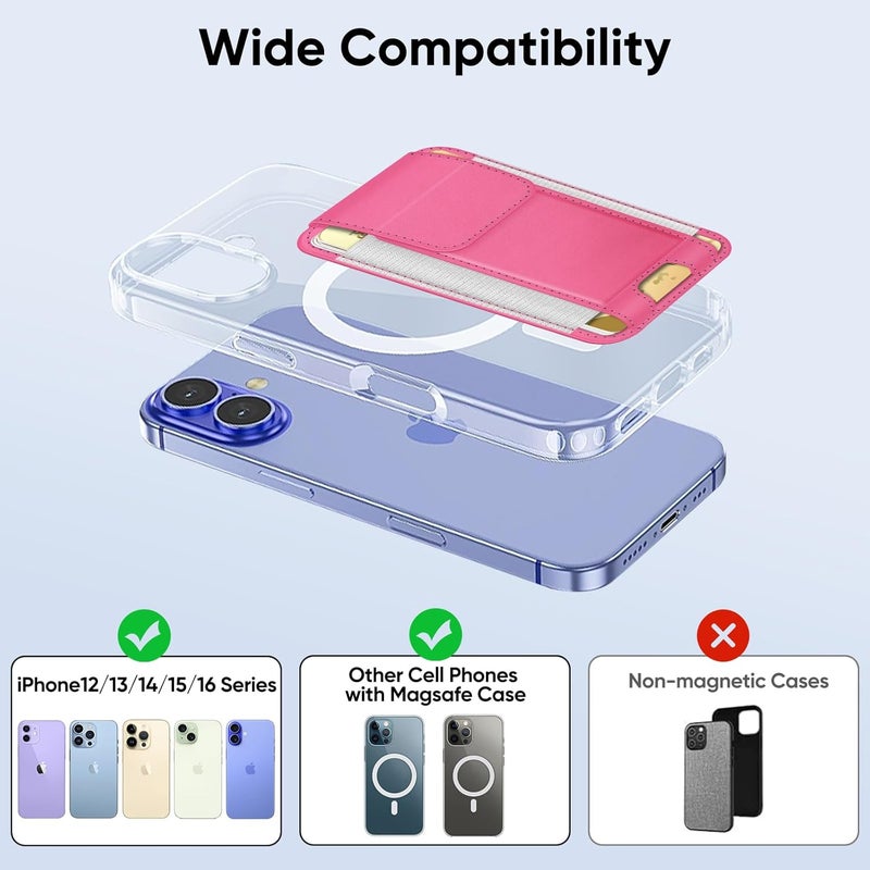 FINPAC MagSafe Wallet, Magnetic Card Wallet Holder for iPhone 17/16/15/14/13/12 Series, Safe RFID Blocking Slim Leather 6 Card Holder for Women Men - Image 3